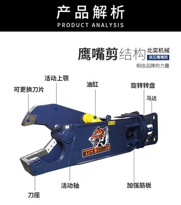 鹰嘴剪在化工厂拆除与废车回收中的关键应用与技术支持